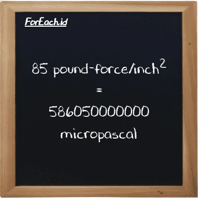 85 pound-force/inch<sup>2</sup> is equivalent to 586050000000 micropascal (85 lbf/in<sup>2</sup> is equivalent to 586050000000 µPa)